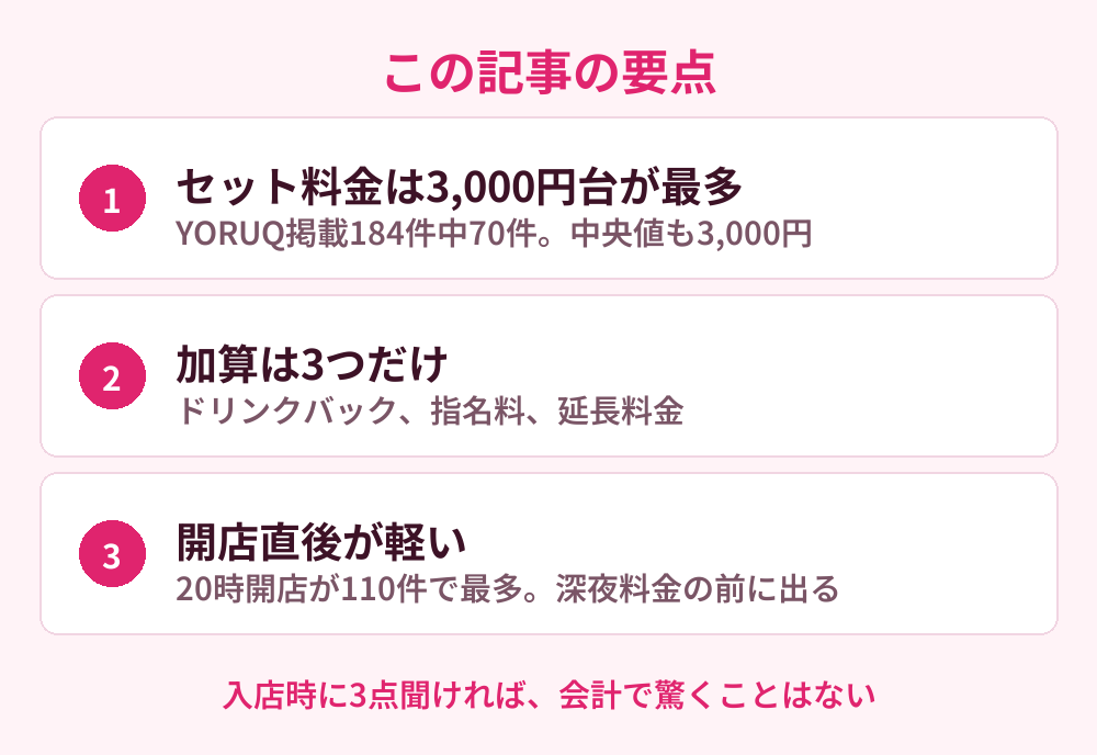 この記事の要点