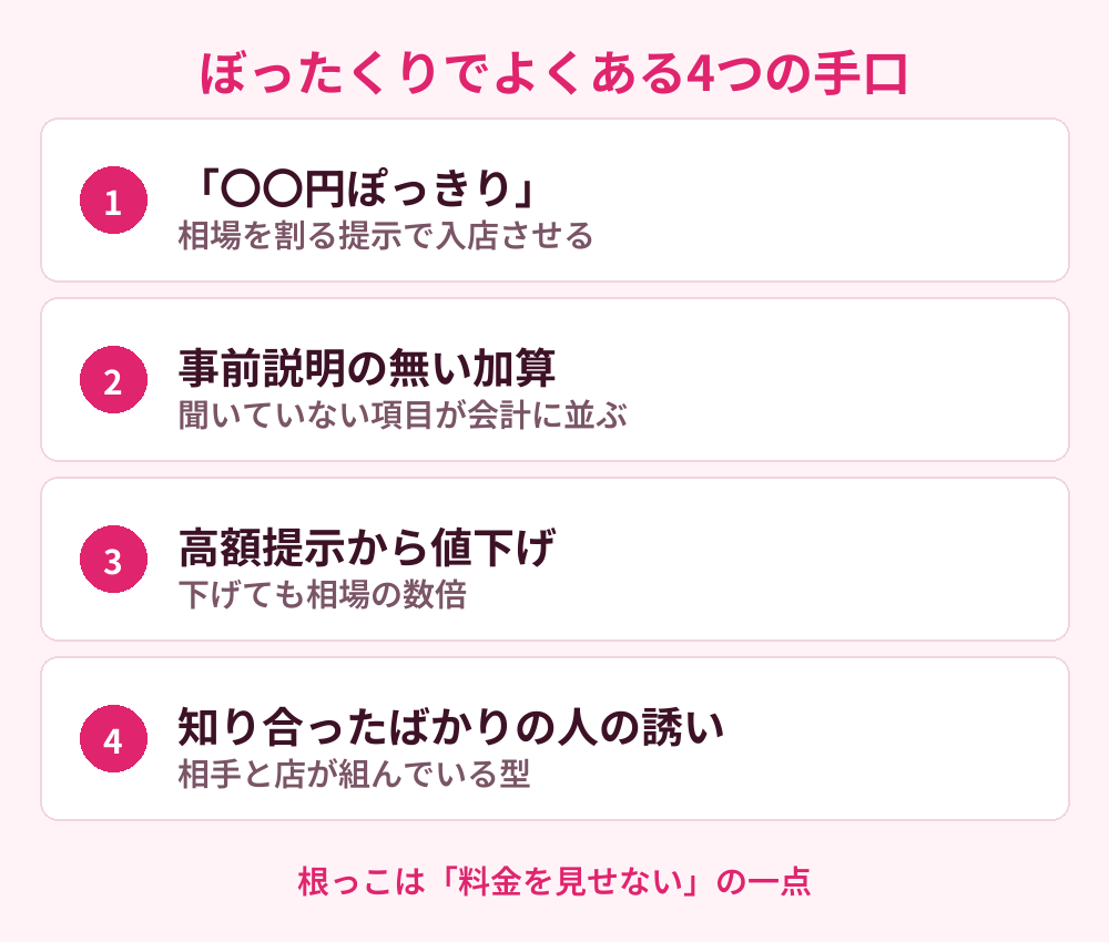 ぼったくりでよくある4つの手口