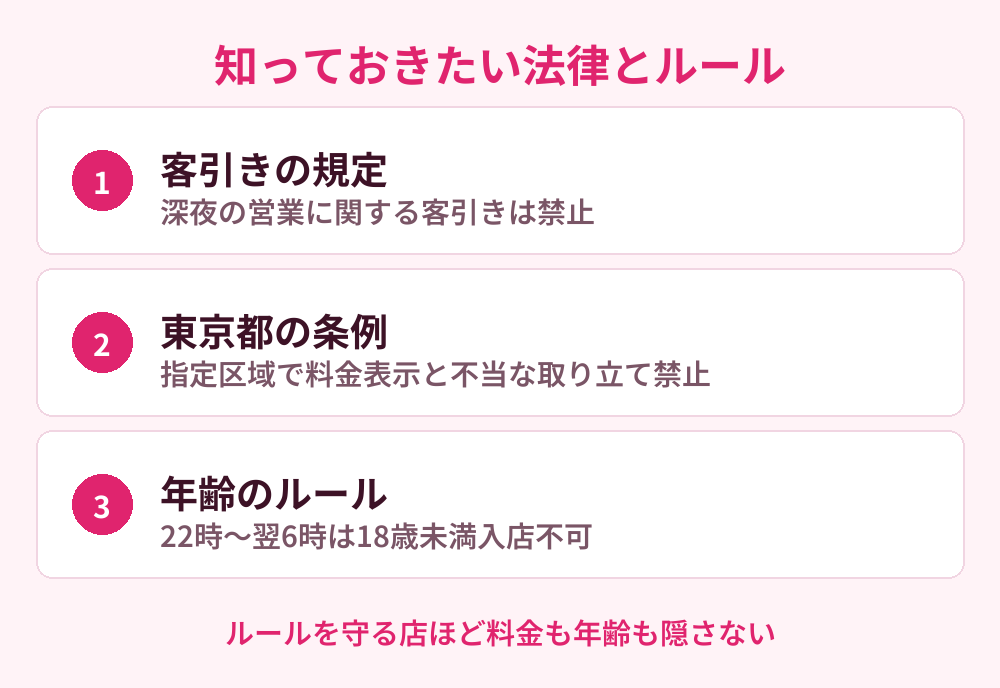 知っておきたい法律とルール