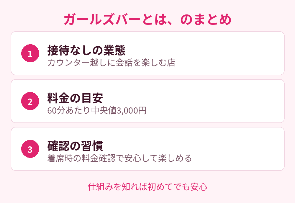ガールズバーとは、のまとめ